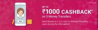 phonepe upi offer on money transfer
