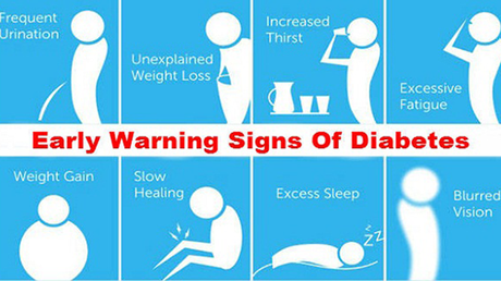 Ayurvedic Ways to Control Diabetes at Home