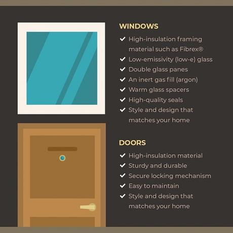 The Value of Window and Door Replacement