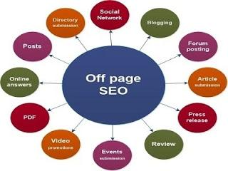 Offpage SEO Trends and Techniques in 2018