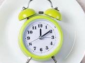 Intermittent Fasting Best Diet Type Diabetes