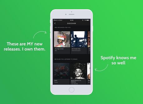 Spotify personalisation