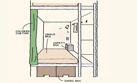 Sapporo Accommodation: Grids Sapporo Hotel + Hostel