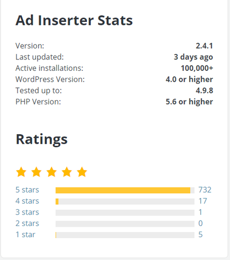 Ad Inserter Review 2018: A Reliable WordPress Ad Management Plugin?