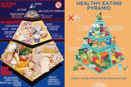 Is the tide turning in Australian dietary advice?