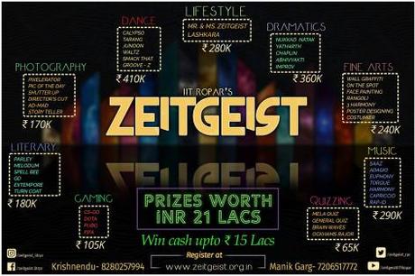 IIT Ropar – Cultural Fest – Zeitgeist – 2018