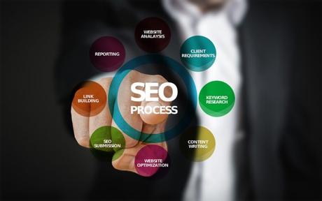 4 Tips to Hire an SEO Company That Can Deal with Your Data Analytics