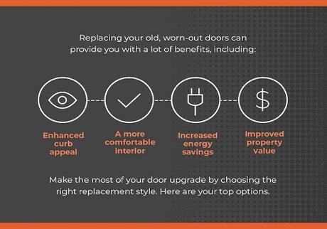 The Right Door: What Replacement Door Should You Get?