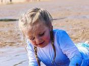 Choose Correct Swimwear Your Child