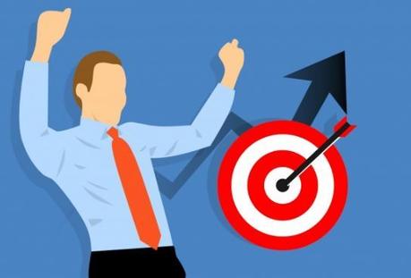 Your Checklist for Developing a Successful Online Business Brand