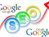 Easy Tricks Today Boost Your Google Ranking
