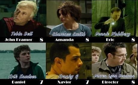 Halloween Midnight Franchise – Saw II (2005) Halloween Midnight Franchise – Saw II (2005)