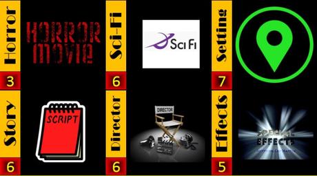 ABC Film Challenge – Horror – Z – Zombie Sharks (2015)