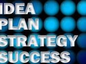 Elements Winning Business Strategy Today