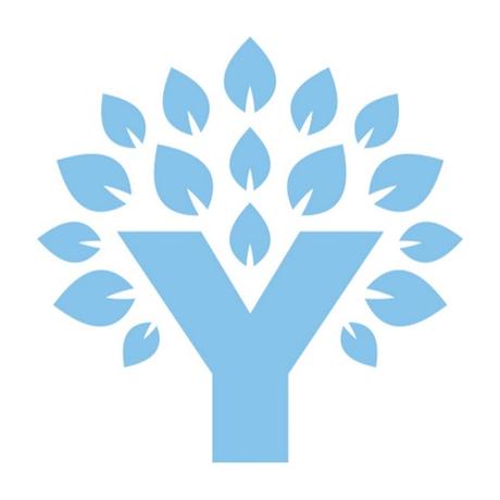 YOU NEED A BUDGET (YNAB)