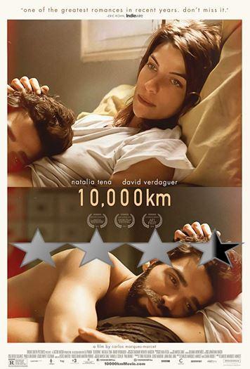 10.000 Km (2018)