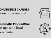 Postmates Revenue Generation