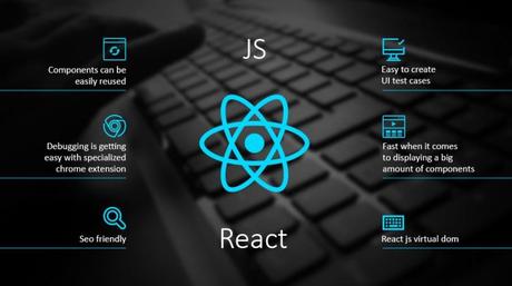 Why Use React.js on Your Web Development Project Why Use React.js on Your Web Development Project