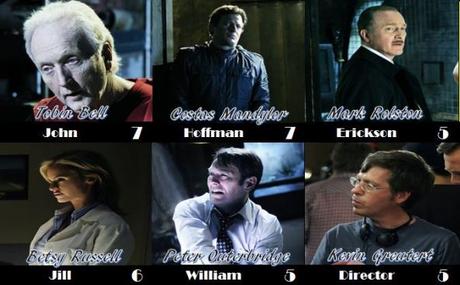 Halloween Midnight Franchise – Saw VI (2009) Halloween Midnight Franchise – Saw VI (2009)