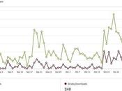 Cybernetic Trump, Dominating Public Arena