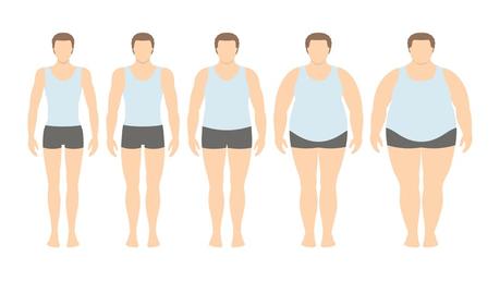 Elevated BMI tied to shorter life