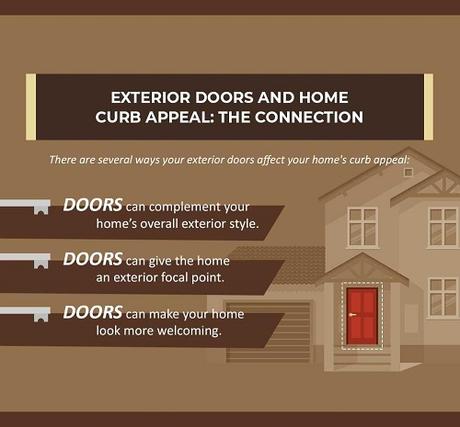 How to Improve Curb Appeal With Exterior Doors