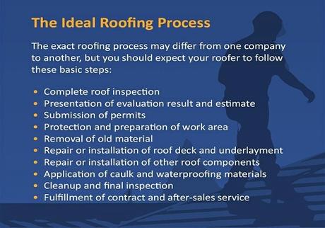 The Ideal Roofing Process: What to Expect