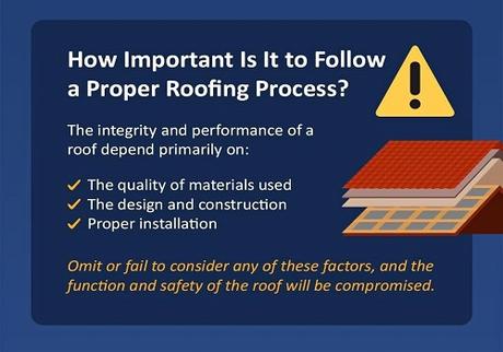 The Ideal Roofing Process: What to Expect