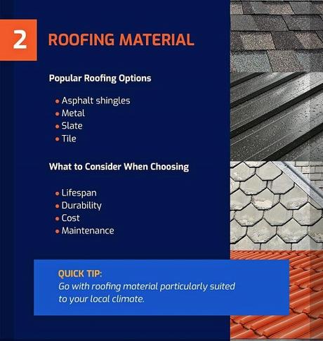 Getting a New Roof: 4 Factors to Consider