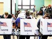 Moderately Short, Only Philosophical, Theses Voting