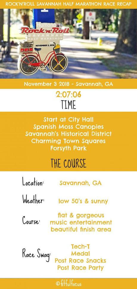 Rock’n’Roll Savannah Half Marathon Race Recap