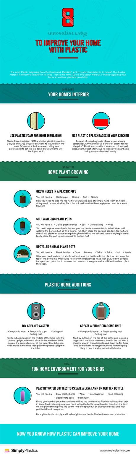 8 innovative ways to improve your home with plastic 
