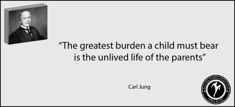 Best Carl Jung Quotes