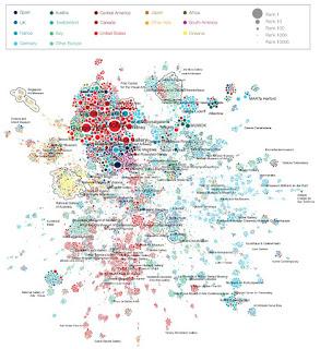 Networks and success in art