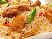Drool-worthy Food Items from Kerala