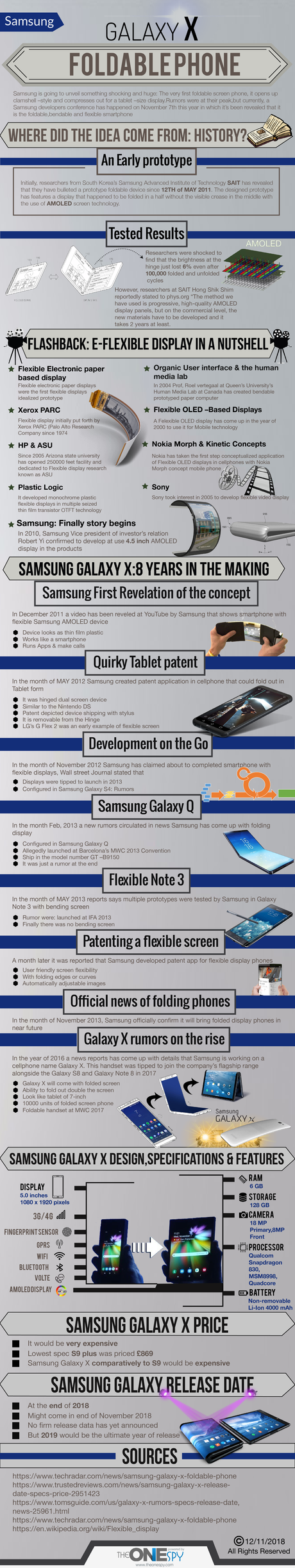 Samsung Galaxy X foldable phone – Infographic