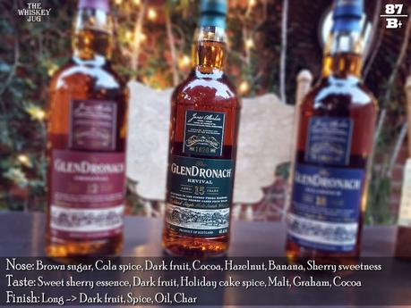 Glendronach 15 The Revival Review