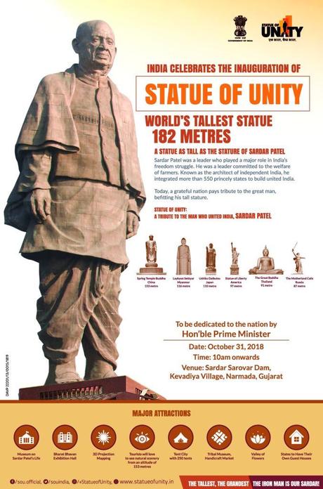 Facts About The Statue of Unity – Gujarat