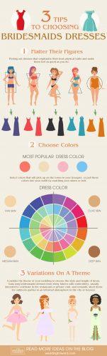 tips selecting bridesmaids dresses