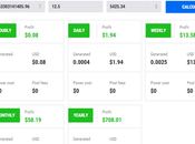 Ultimate Guide Bitcoin Mining Calculator