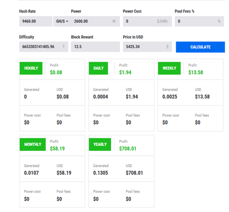 bitcoin mining calculator