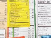 Coming Store Shelf Near You: More Confusing Labels Certain Edible Oils