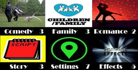 The Flintstones Viva Rock Vegas (2000)