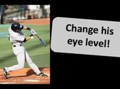 What Does Mean Change Batter’s Level?