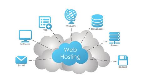 Web hosting & moving to a self hosted blog