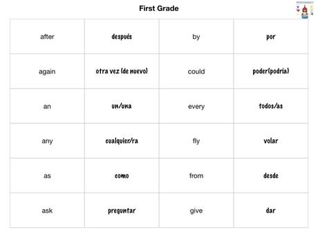 Spanish sight words lists for reading support