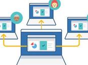 Screen Sharing Easiest Work With Freelancers