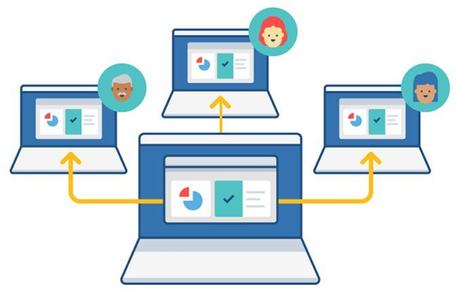 Why Screen Sharing Is the Easiest Way to Work With Freelancers