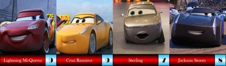 ABC Film Challenge – Comedy – # – Cars 3 (2017)