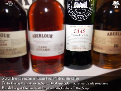 SMWS 54-42 A washing day in Spring Review